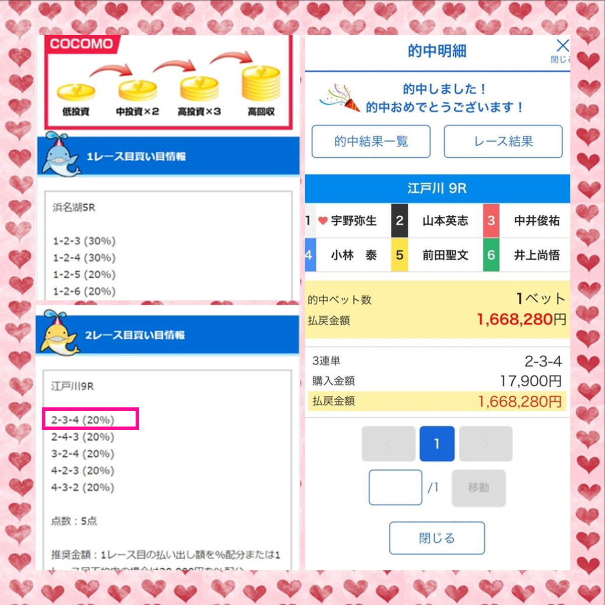 ゴールドシップの実績