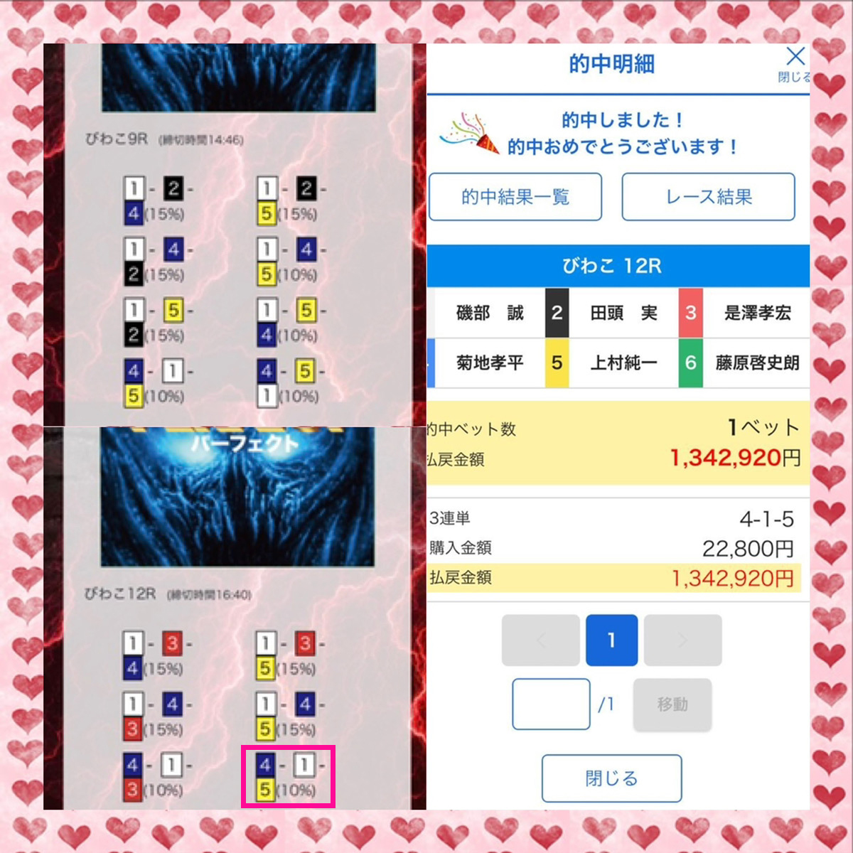 モンスターの実績